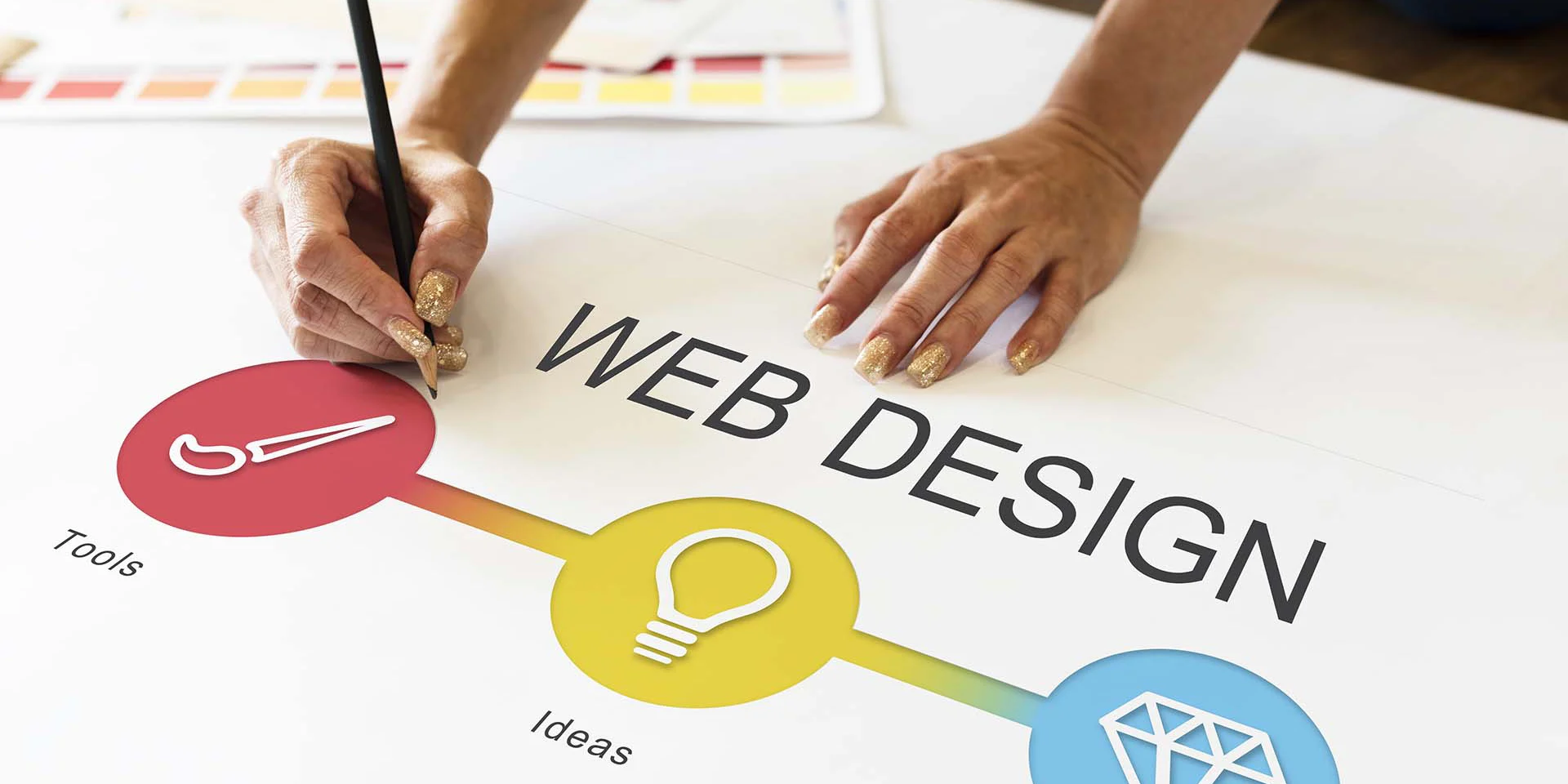 diseño web atractivo y funcional