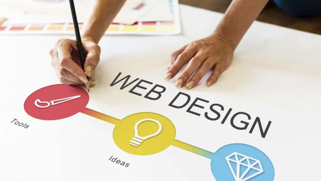 diseño web atractivo y funcional