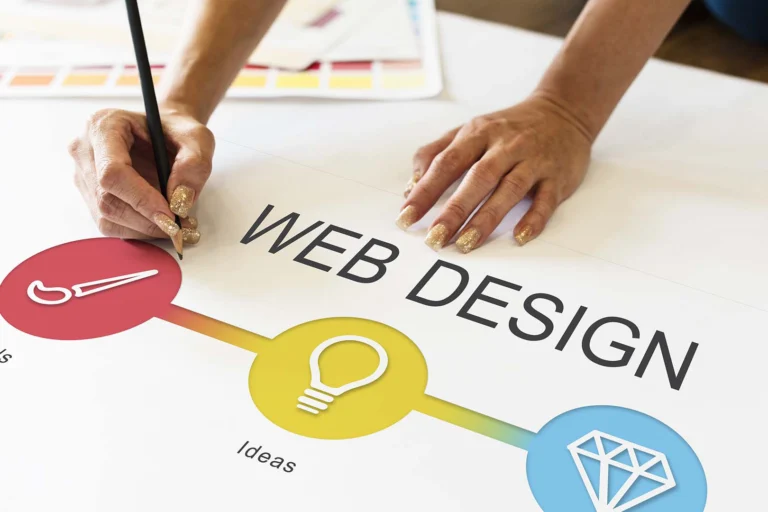 diseño web atractivo y funcional