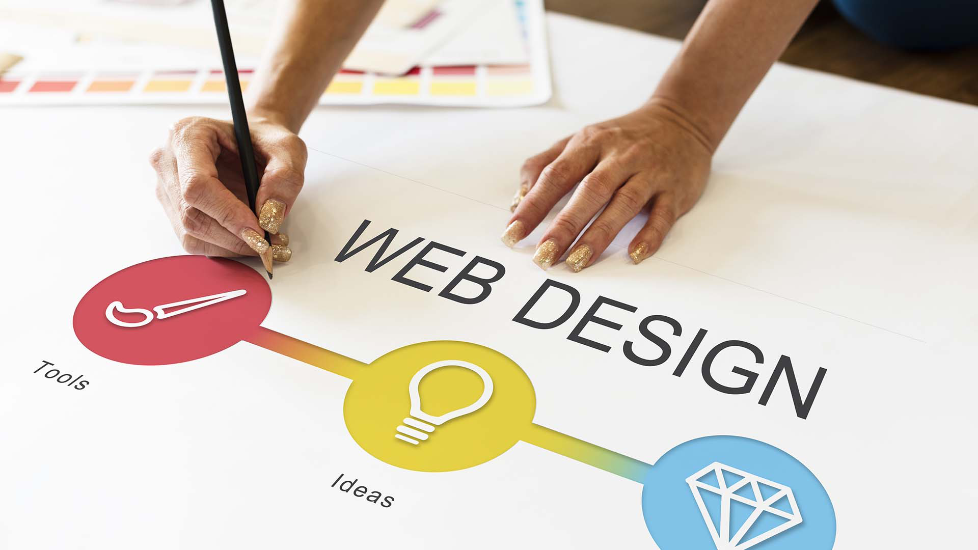 Elementos esenciales para un diseño web atractivo y funcional | AGB Estudio
